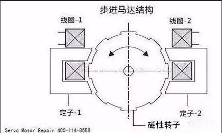 点击查看原图