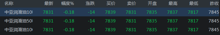 点击查看原图