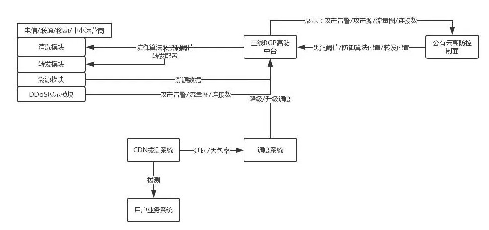 点击查看原图