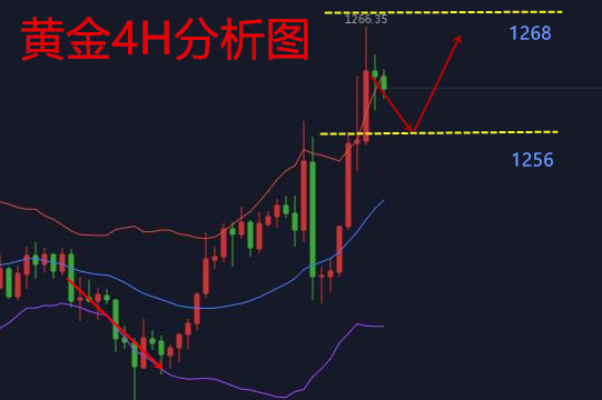 点击查看原图