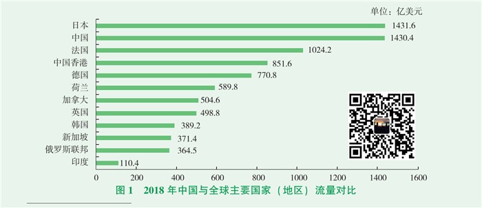 点击查看原图