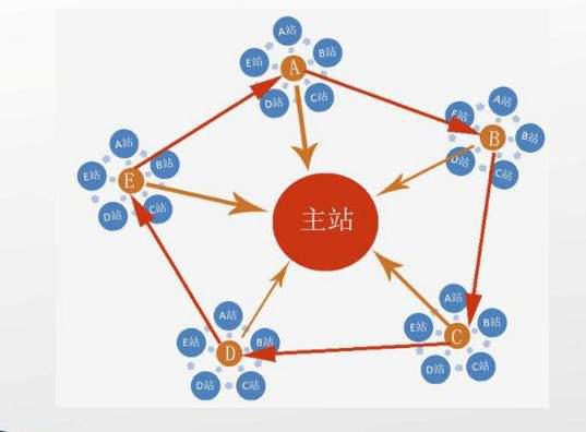 点击查看原图