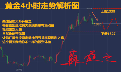 点击查看原图