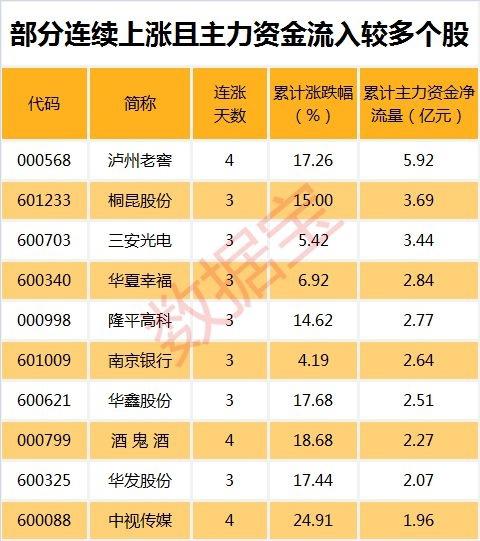 点击查看原图