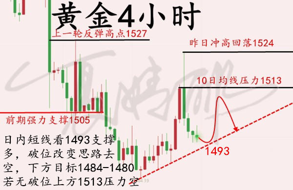 点击查看原图