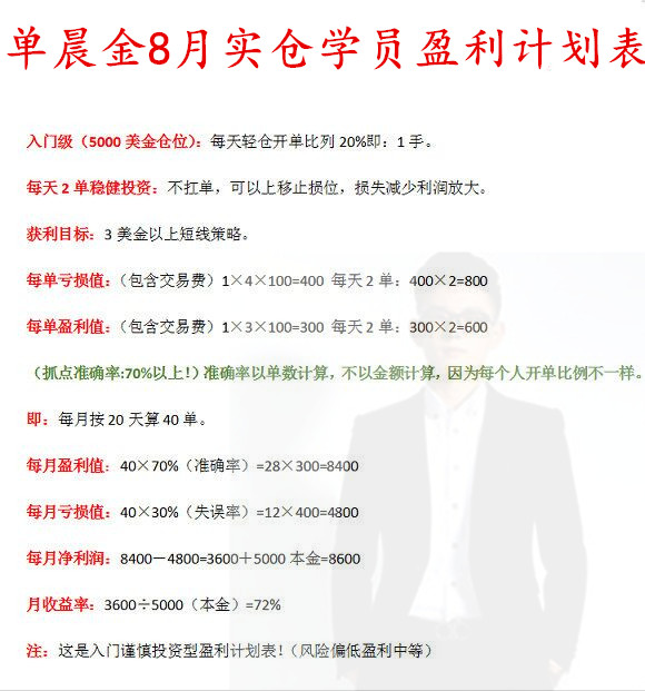 点击查看原图