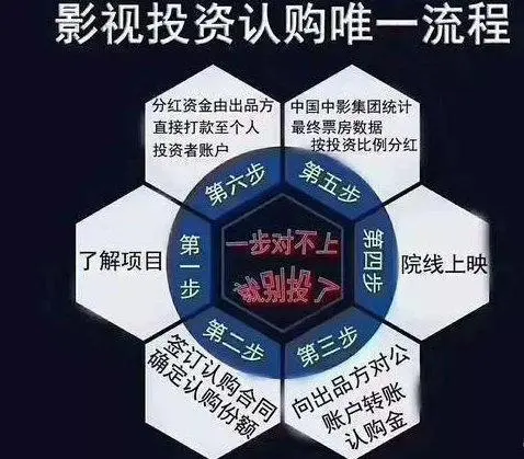 点击查看原图