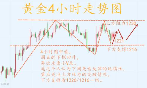 点击查看原图