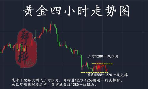 点击查看原图