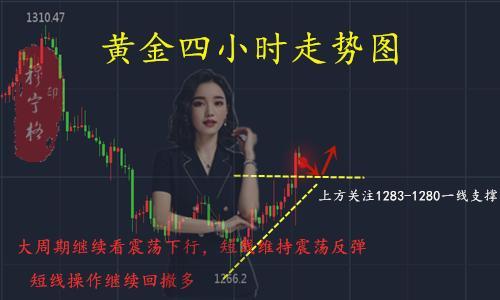 点击查看原图