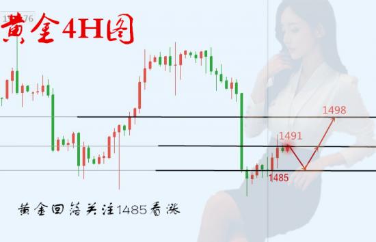 点击查看原图