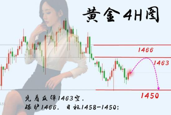 点击查看原图