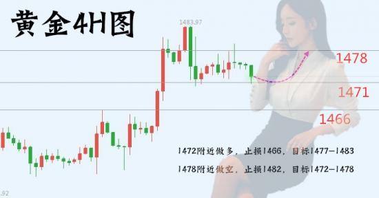 点击查看原图