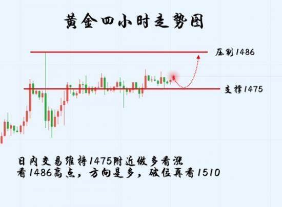 点击查看原图