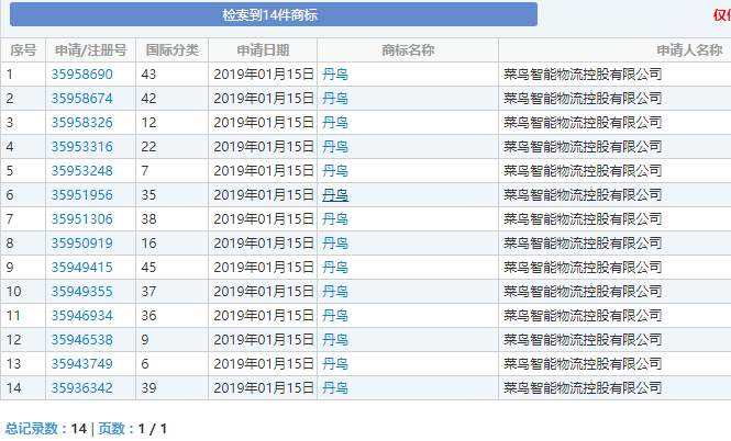 点击查看原图